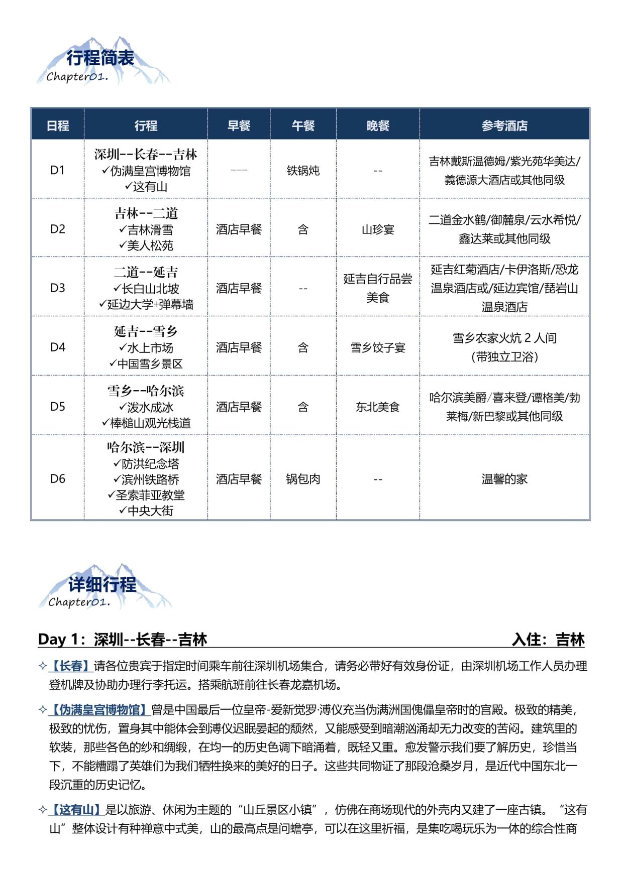 2_B1线:【长春进哈尔滨出】哈尔滨·雪乡·长白山 6天
