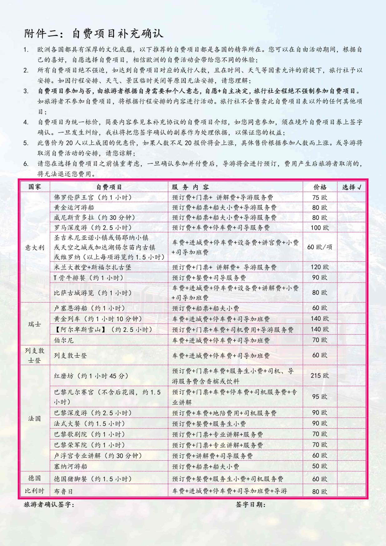 12_HU 初游德法瑞意13日 卢浮宫&新天鹅堡&米兰大教堂&布鲁塞尔&佛罗伦萨(BRU_MXP) 法签